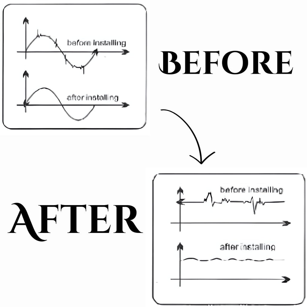 Max Turbo Enviropure Power Saver & Money Saver