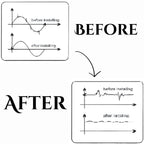 Max Turbo Enviropure Power Saver & Money Saver