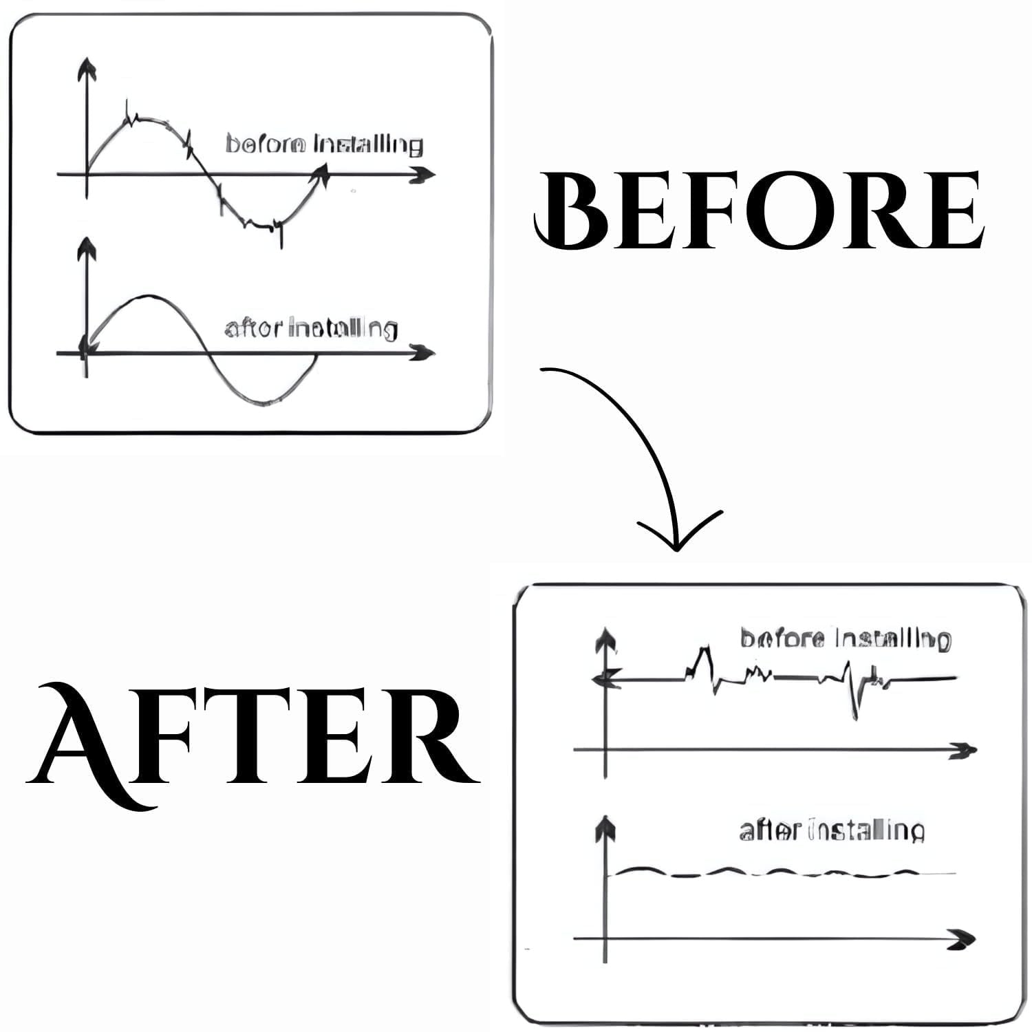 Max Turbo Enviropure Power Saver & Money Saver