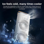 LED cooling fan - Droppy Kart